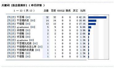 ħ���˿˱�������Ƶ������ҽ�����������ֱ�ִ������(ͼ)...