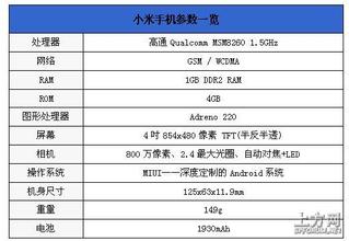 �ܿ����·����۾���Ƶ���Ĵ����ǽ����й����Ŵ򹤶ȼ�ǩ֤ ÿ��5ǧ��...