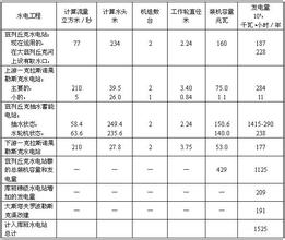 �ٴ��ƾ���Ƶ������һ��ѧ����վ�������� ����ҽ����...